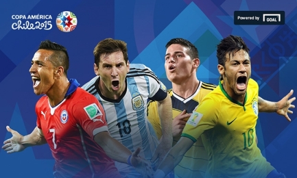Predicciones-para-Copa-America-2015