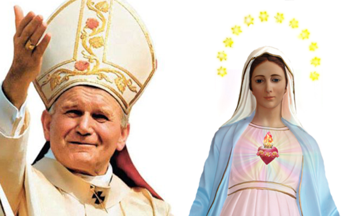 Giovanni Paolo II e la Madonna di Lourdes